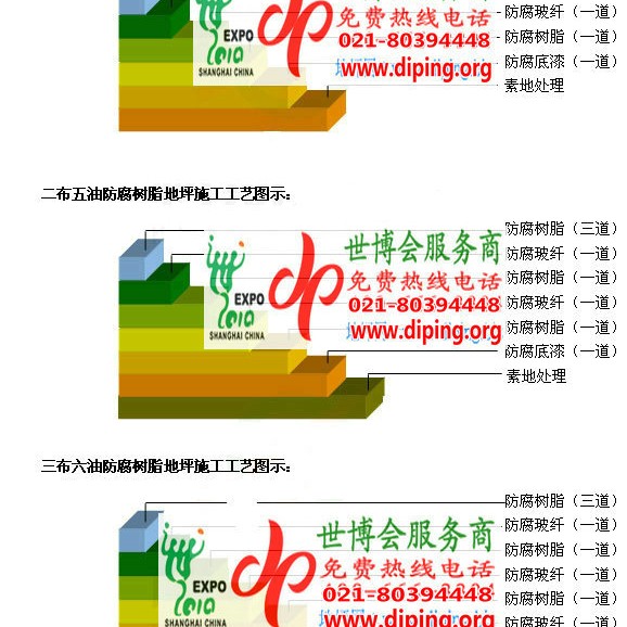 毕节环氧玻璃钢地坪，防腐蚀地坪，防腐蚀自流平地坪产品图2
