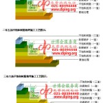 毕节不饱和树脂地坪，不饱和树脂防腐地坪,防腐蚀地坪施工厂家-缩略图2